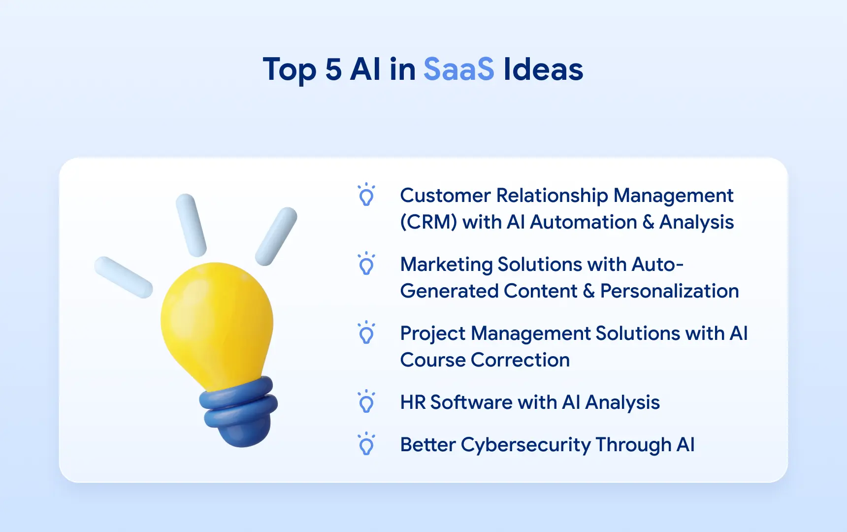 Top Five AI in SaaS Ideas.webp