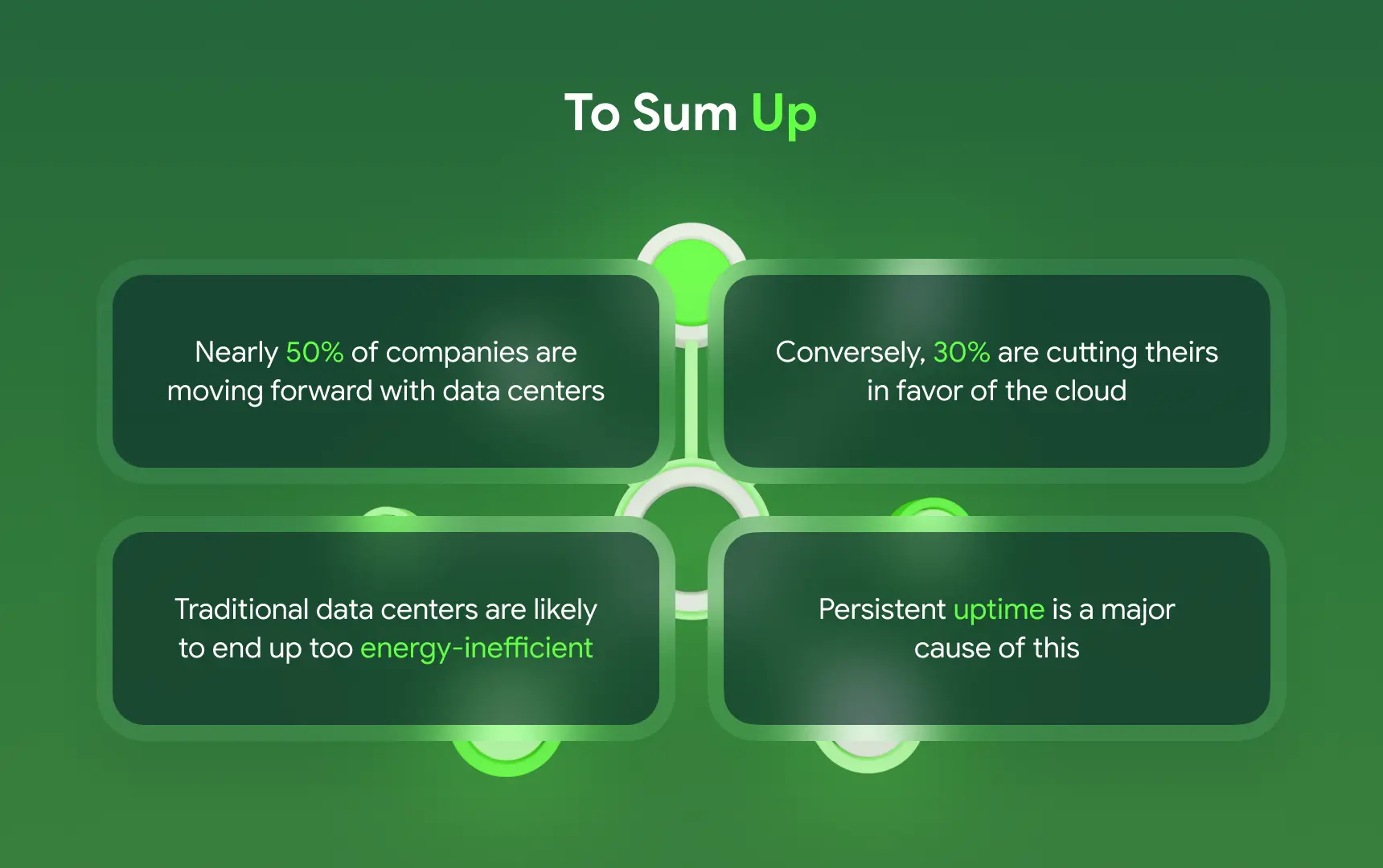 Traditional Data Center Sustainability and Impact.webp