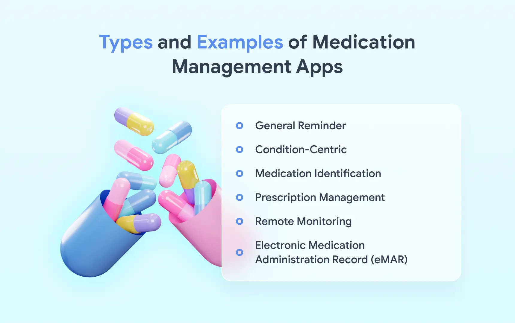 Types and Examples of Medication Management Apps.webp