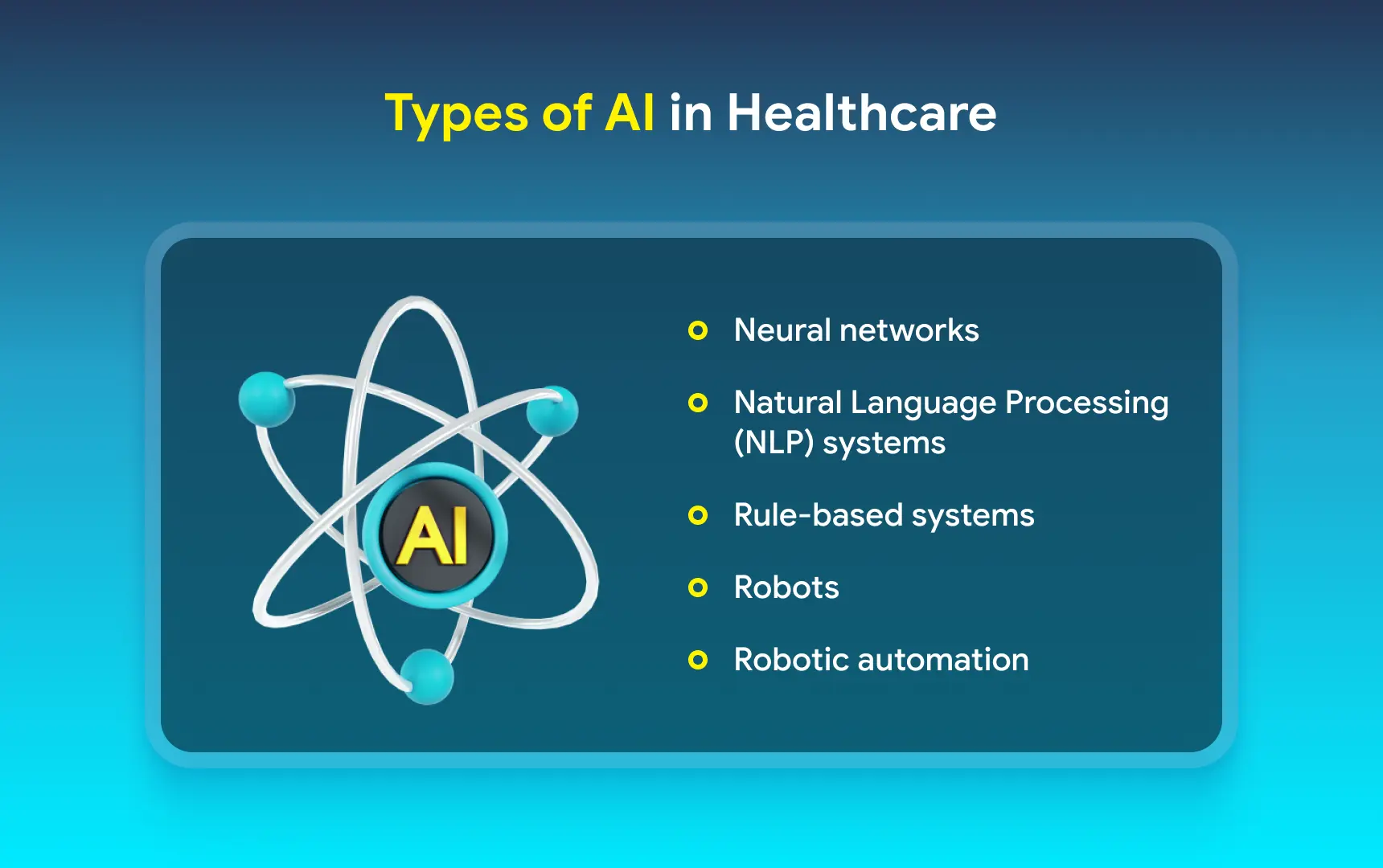 Types of AI and Their Applications in Healthcare.webp