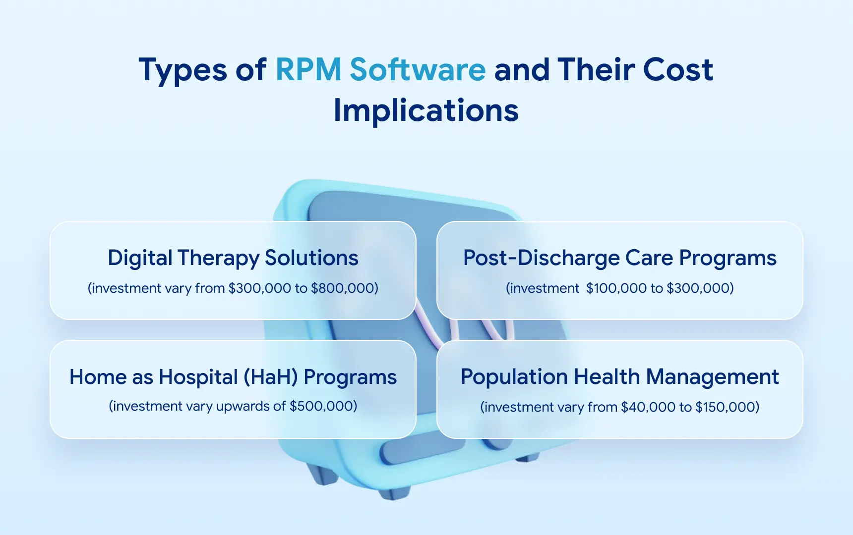 Types of RPM Software and Their Cost Implications.webp