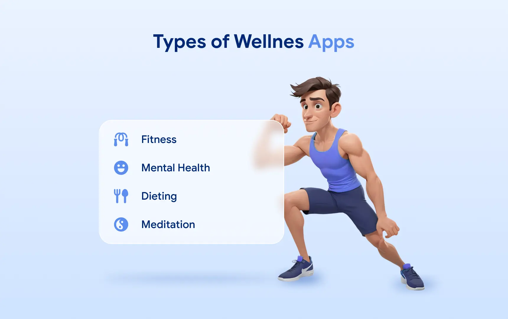 Types of Wellness Apps to Explore.webp