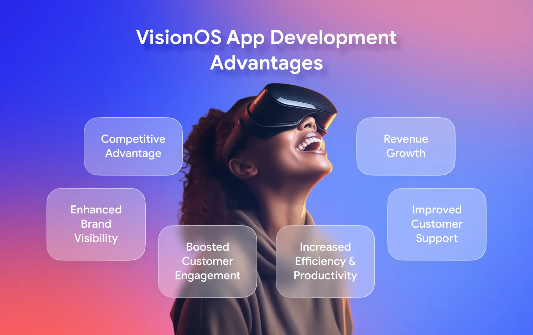 VisionOS App Development Advantages.webp