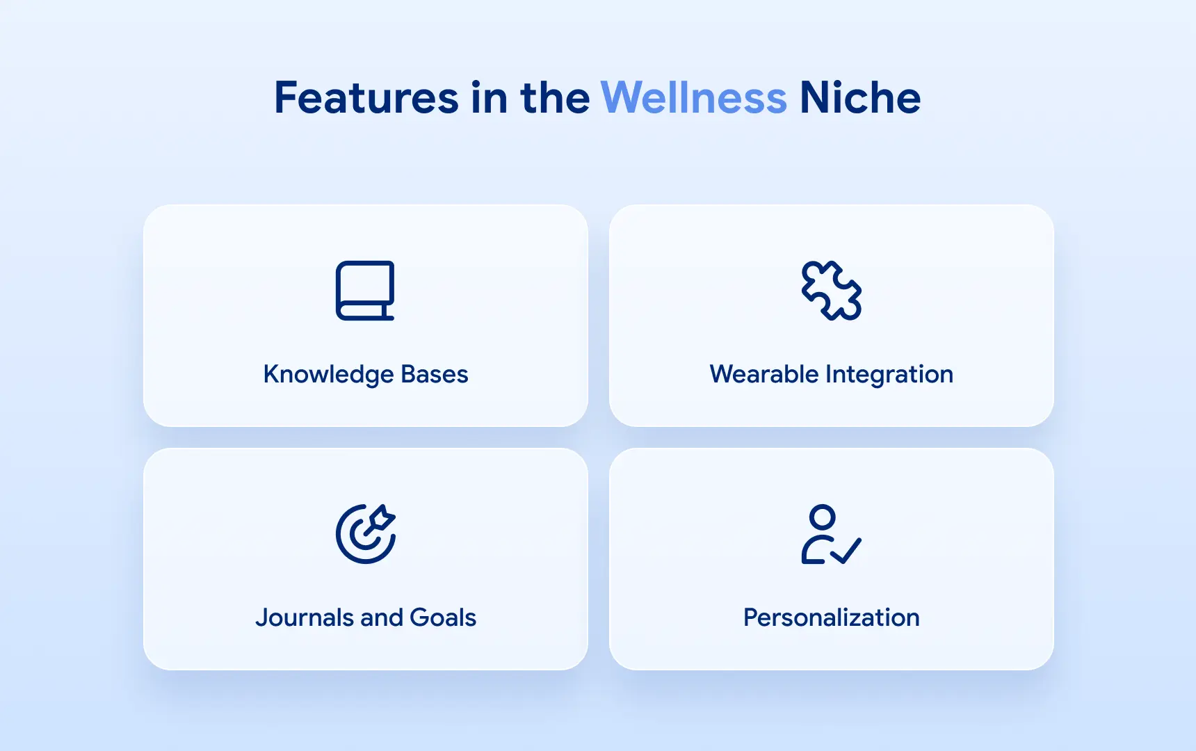 Wellness Apps Features to Consider in Development.webp