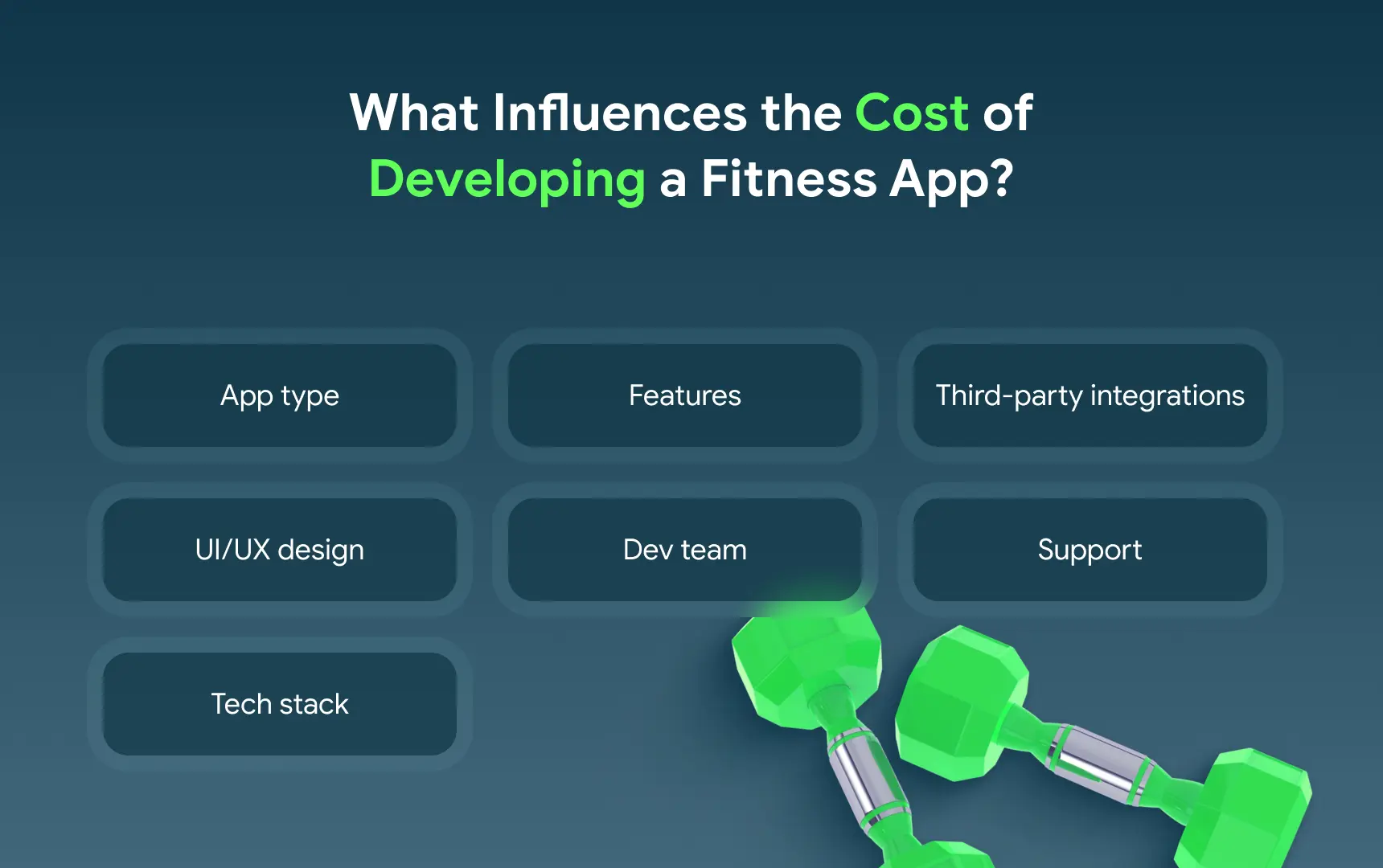 What Influences the Cost of Developing a Fitness App.webp