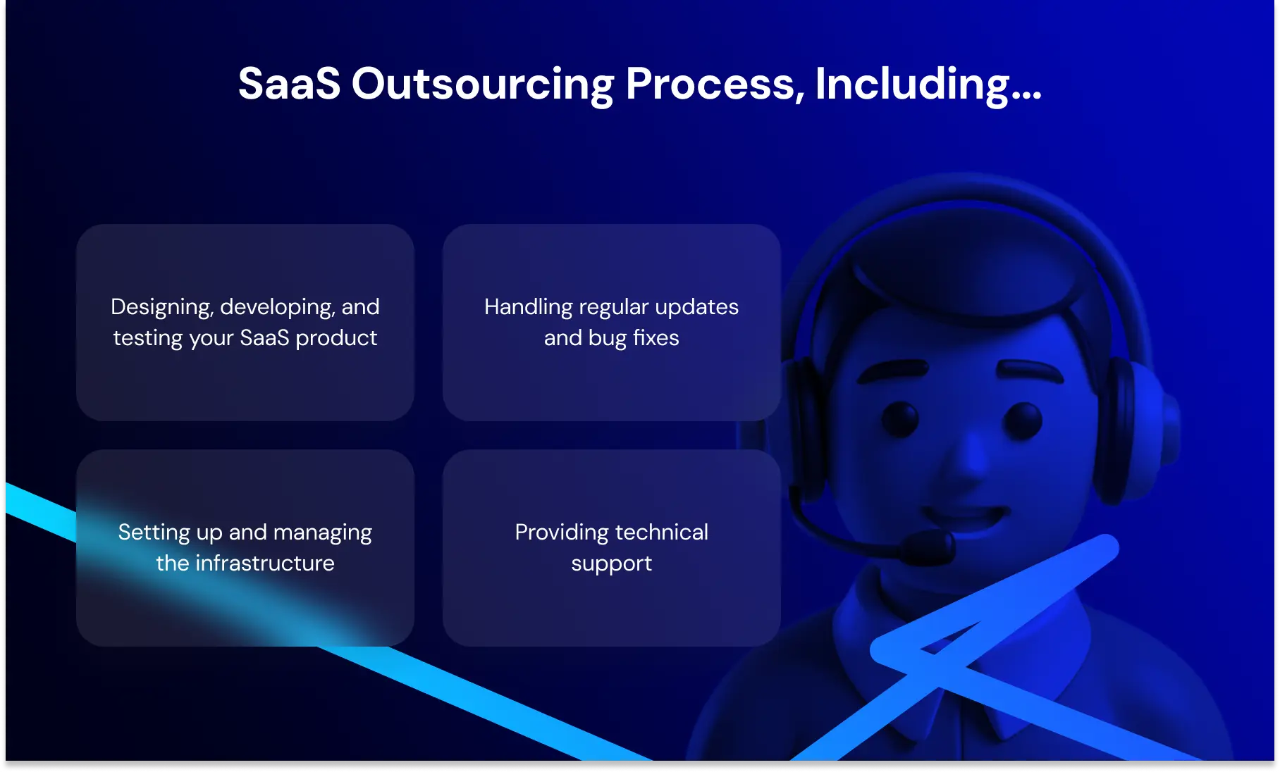 What Is SaaS Outsourcing.webp