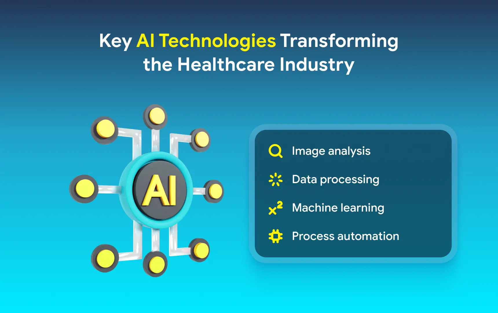 What is Artificial Intelligence in Healthcare.webp