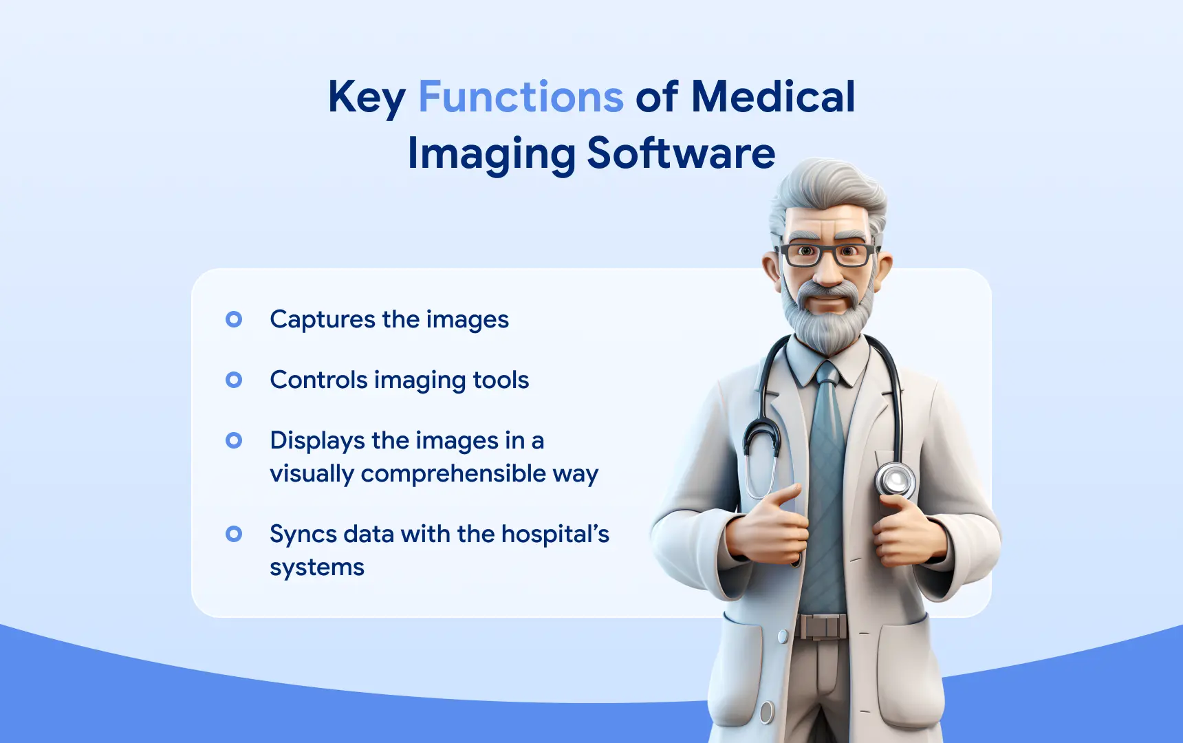 What is Medical Imaging Software.webp