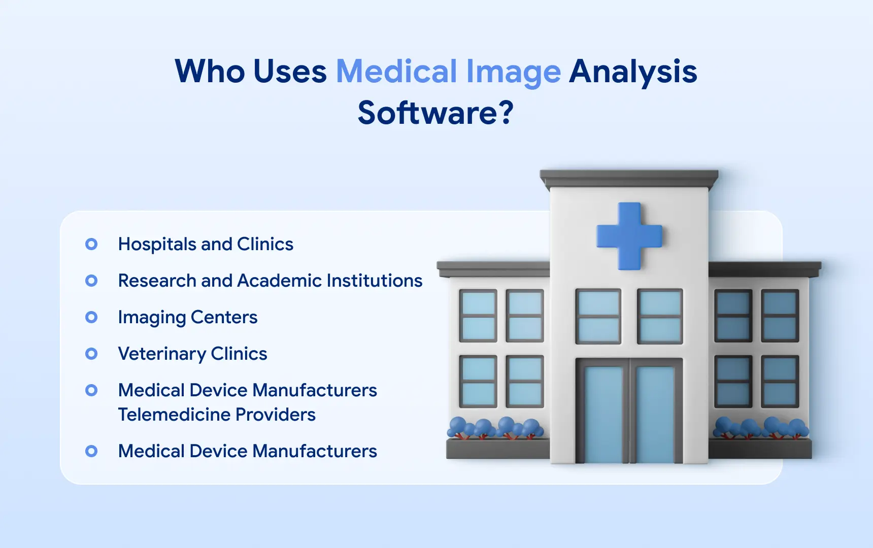 Who Uses Medical Image Analysis Software.webp