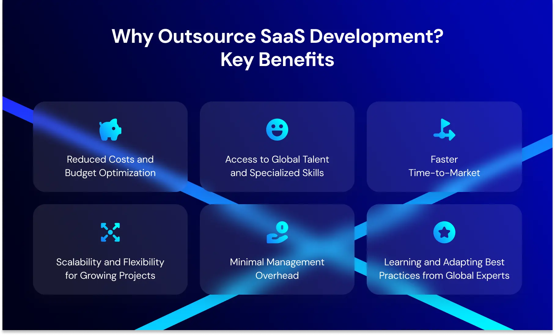 Why Do SaaS Companies Outsource Development.webp