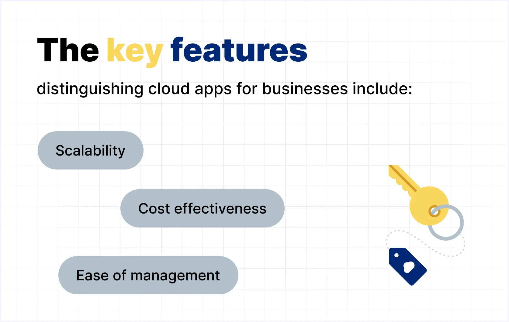 What Is a Cloud-Based Application?