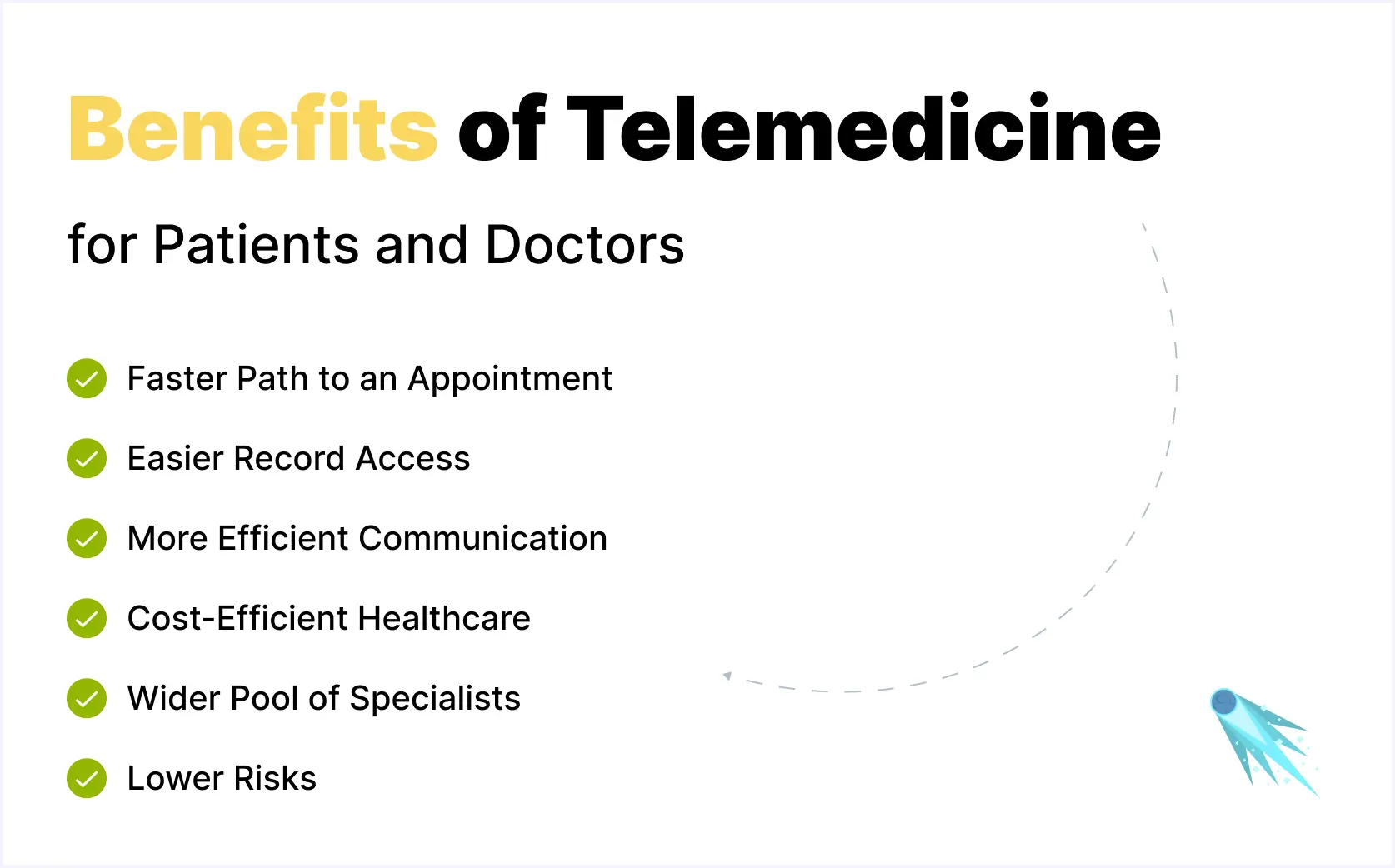 The Multifaceted Benefits of Telemedicine Apps for Patients and Doctors