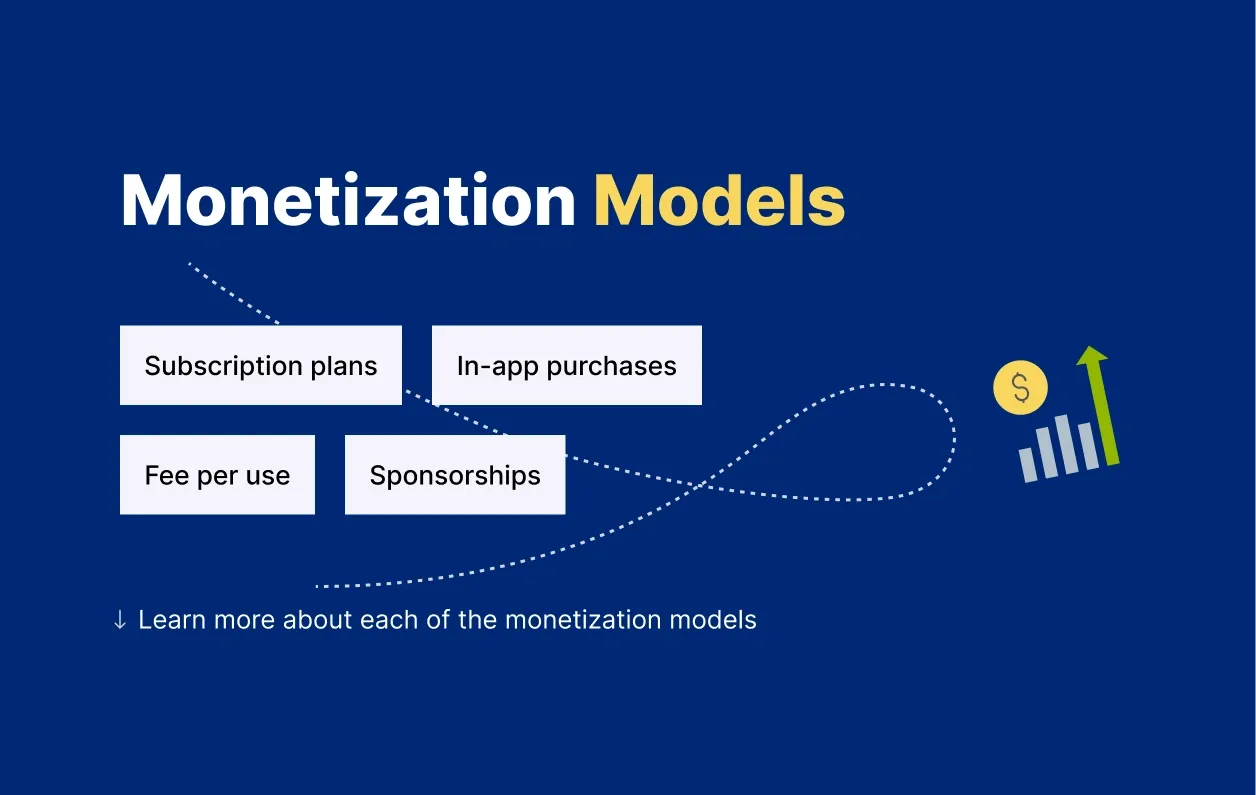 Monetization Model